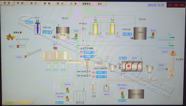 cassava processing machine design drawing