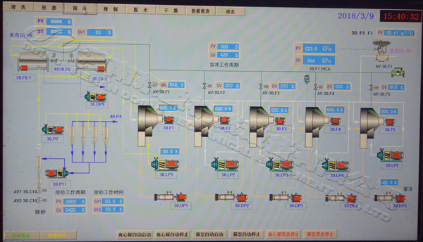 cassava starch processing machine