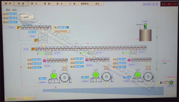 cassava processing machine