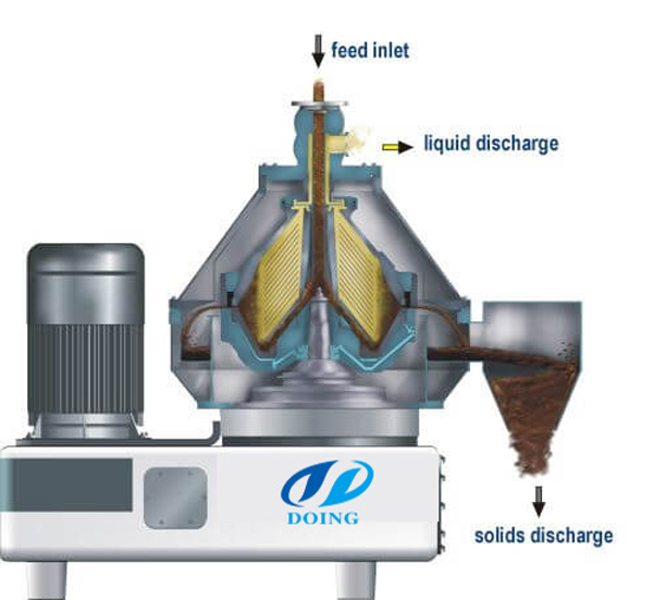 cassava starch machine