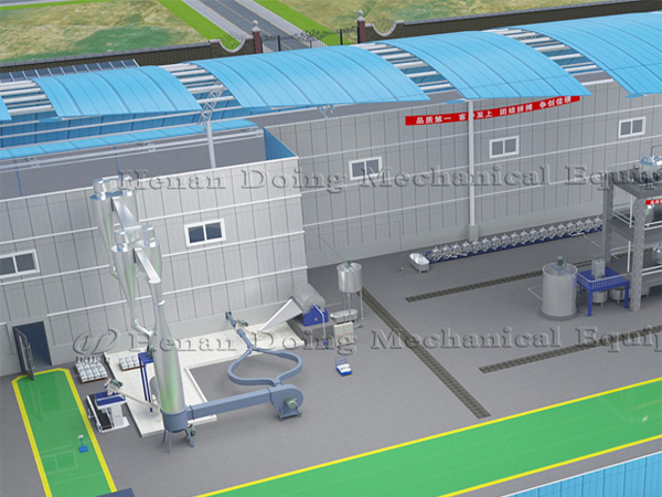 Doing Company cassava starch processing plant design