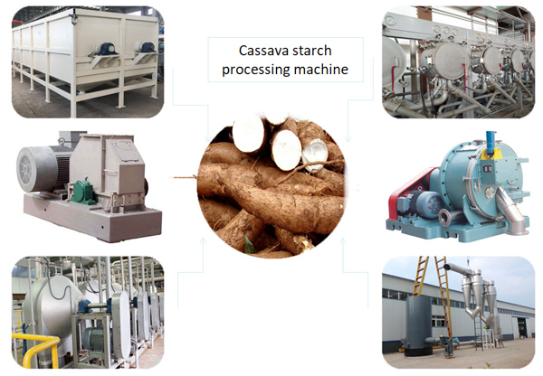 Cassava starch processing machine