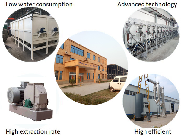 Cassava starch production machinery