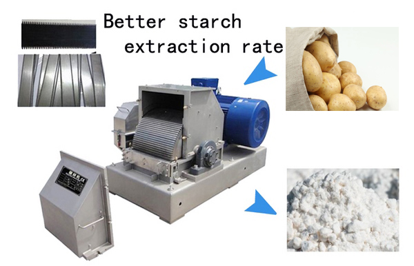 potato starch processing machine