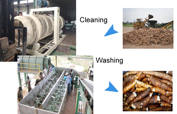 cassava starch processing machine