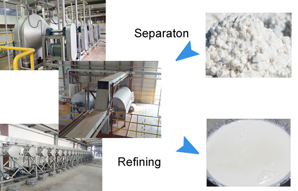 cassava starch processing machine