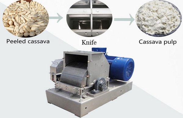 cassava grating machine