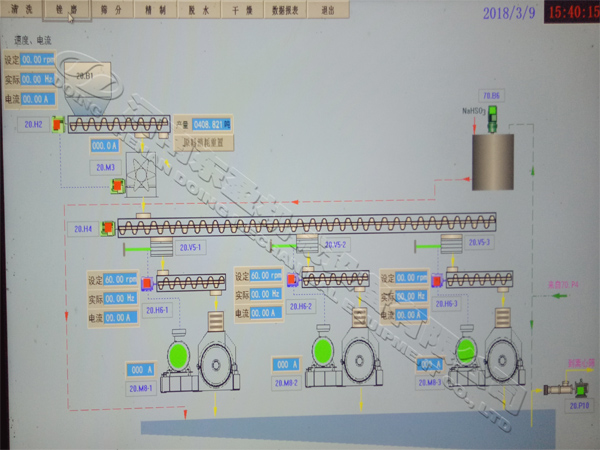 Design and fabrication of cassava grating machine