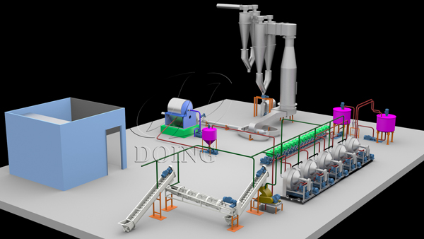 cassava processing plant