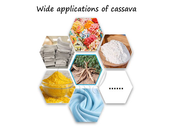 cassava production in Nigeria