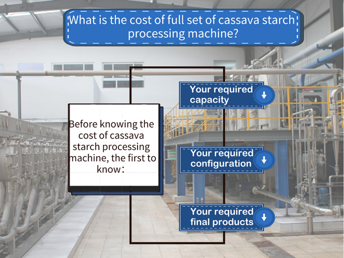 the cost of full set of cassava starch processing machine