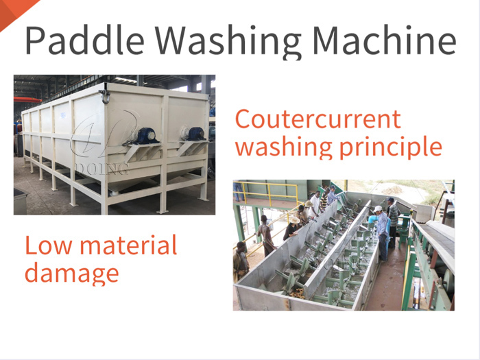 cassava washing machine