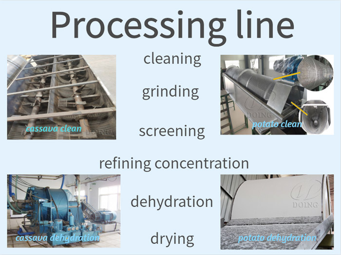 cassava starch processing machine