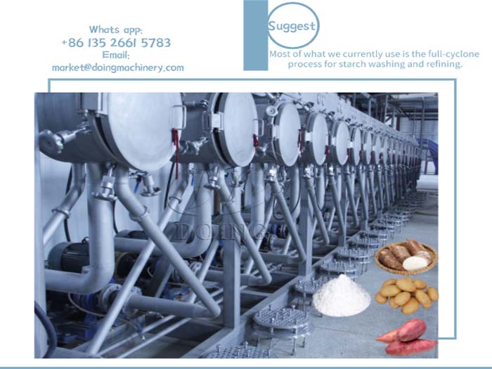 hydrocyclone starch refining