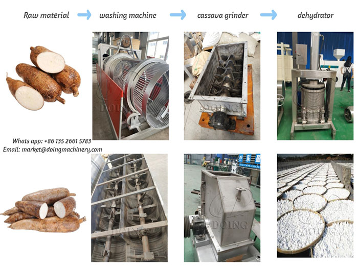 cassava starch vs cassava flour