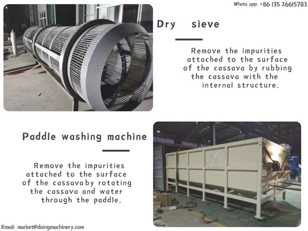 Why use cassava washing machine when cassava starch processing?