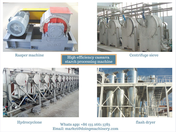 How to improve the efficiency of cassava starch processing plant?