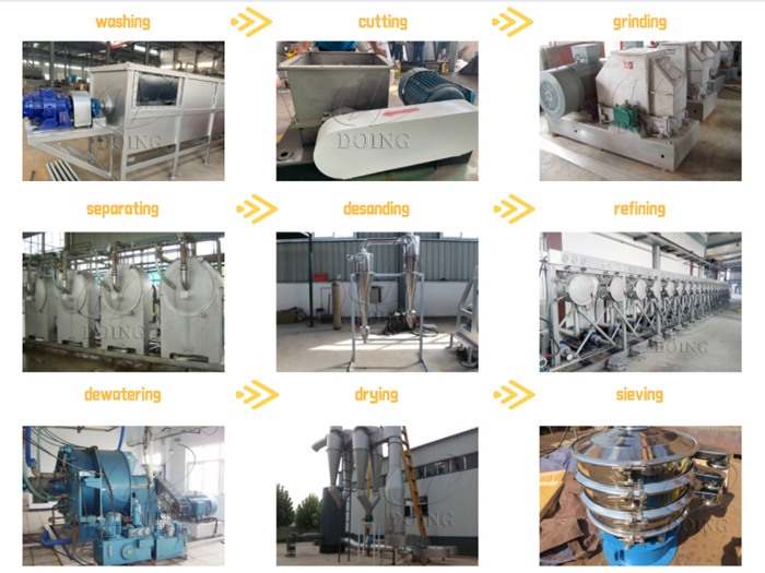 cassava starch processing machine