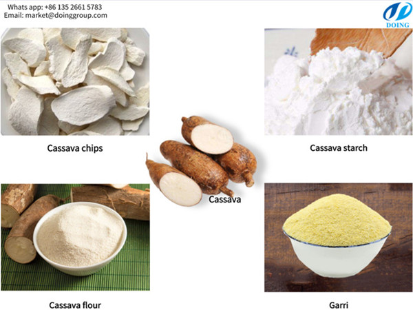 list of products made from cassava