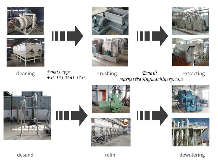 cassava starch processing machine