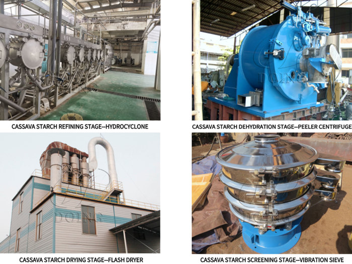 processing stages of cassava