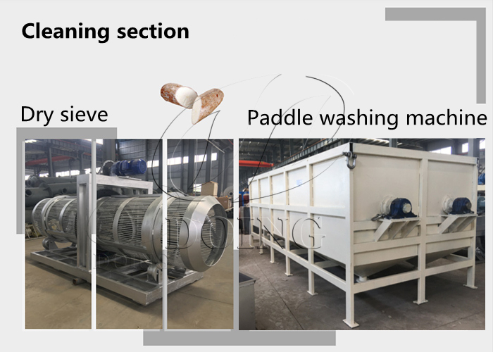 cassava starch production equipment