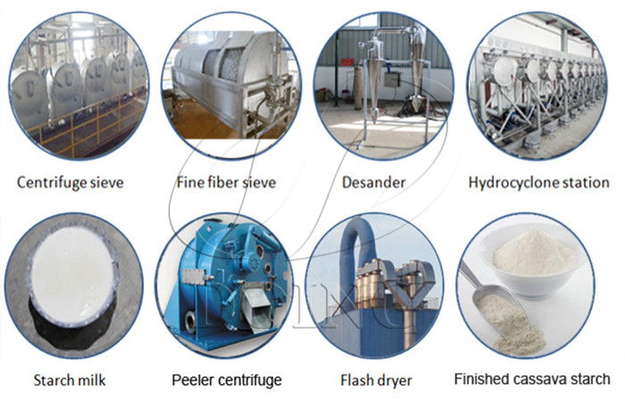 cassava starch processing machines