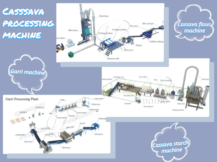 cassava processing machines