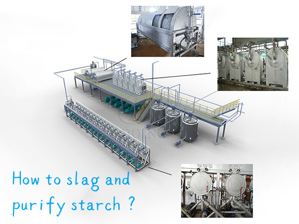 How to slag and purify starch to obtain high-quality starch?