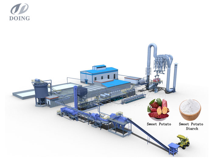 sweet potato starch processing plant