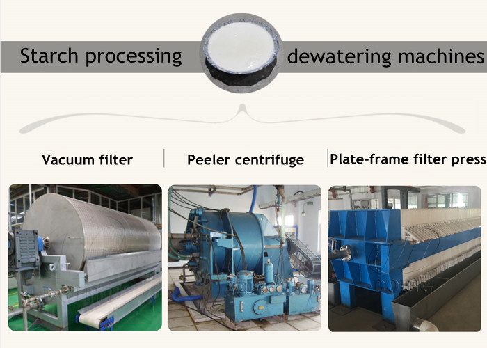 three starch dewatering machines