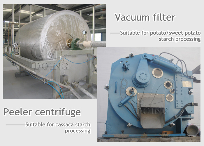 vacuum filter and peeler centrifuge