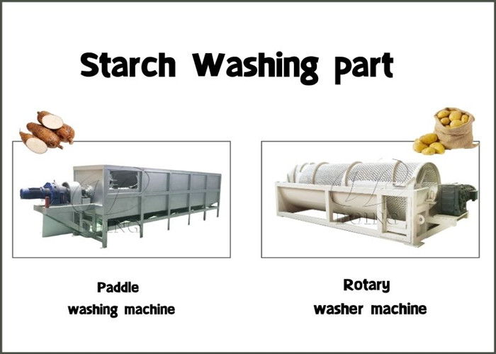 tapioca washing machine and potato washing machine