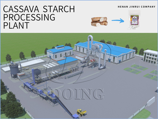 Where could I find complete cassava starch processing machinery?