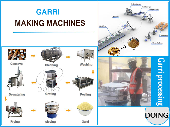 garri making machines