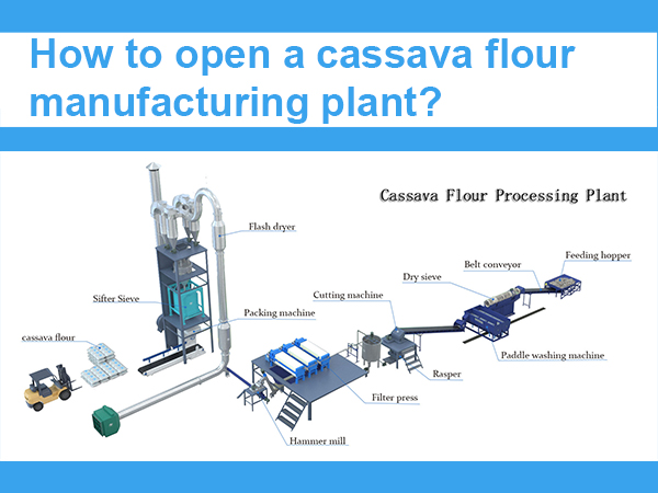 How to open a cassava flour manufacturing plant?