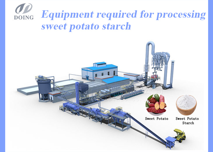 3d display of sweet potato processing equipment