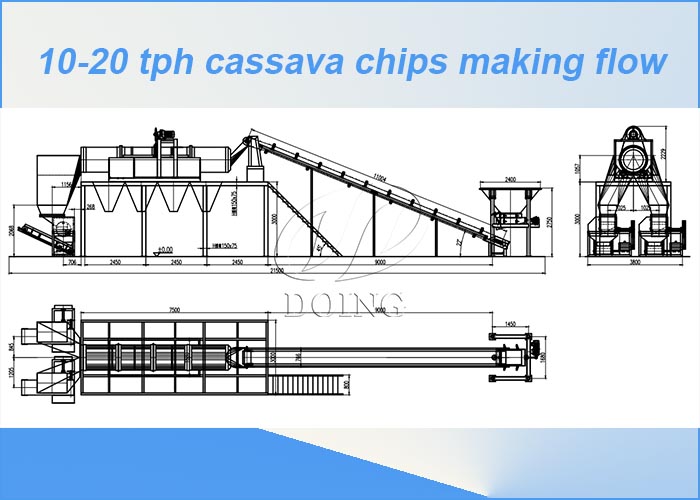 10-20tph cassava chips making flow