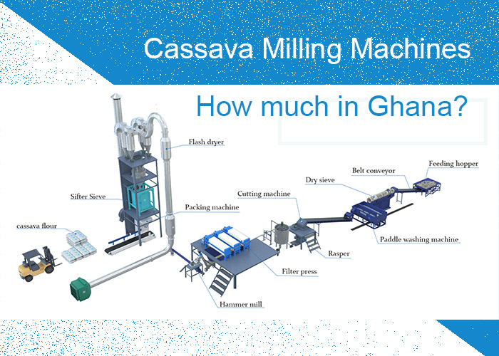 cassava milling machine in ghana: how much?