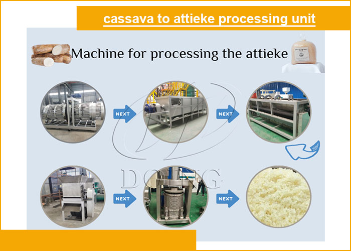 cassava to attieke unit