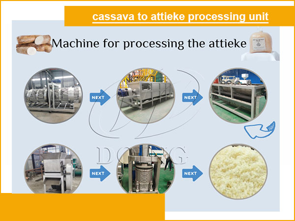Cassava to Attieke Processing Unit