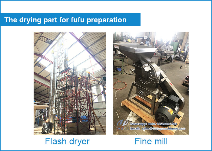 fufu machine ghana