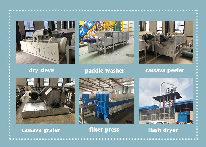 cassava processing machines