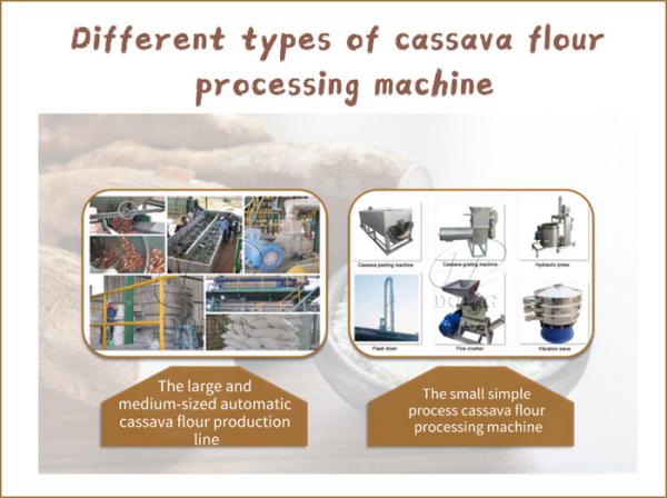 Multiple Equipment Solutions for Cassava Flour Production