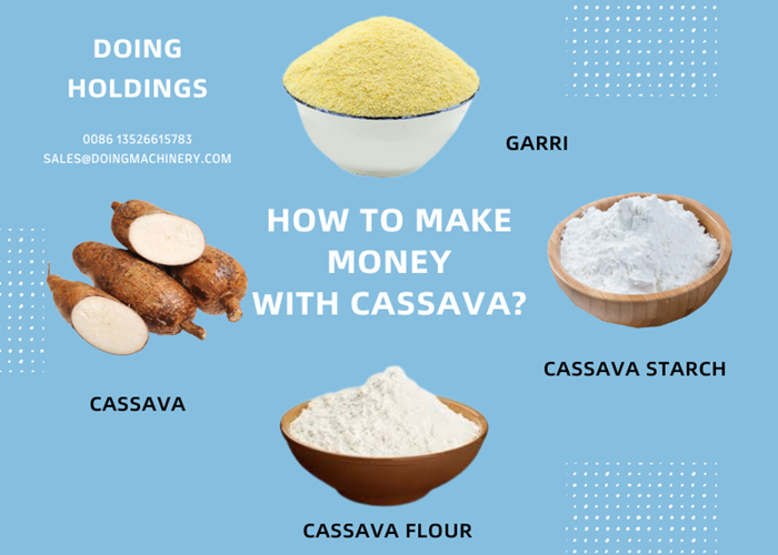 cassava processing project