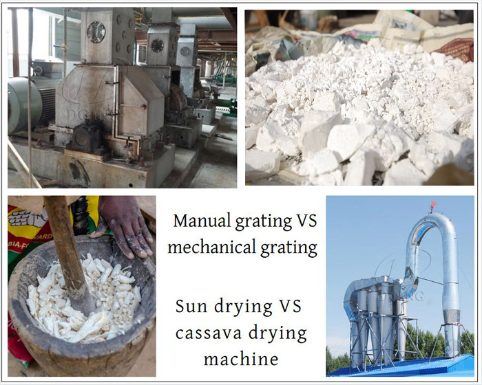 cassava processing