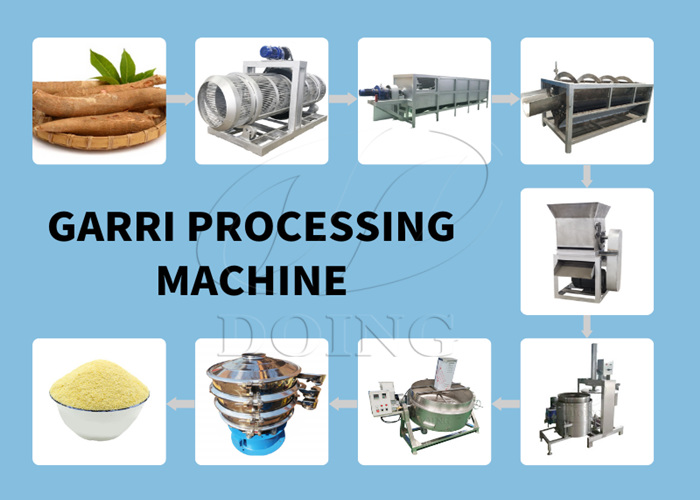 garri making line machine
