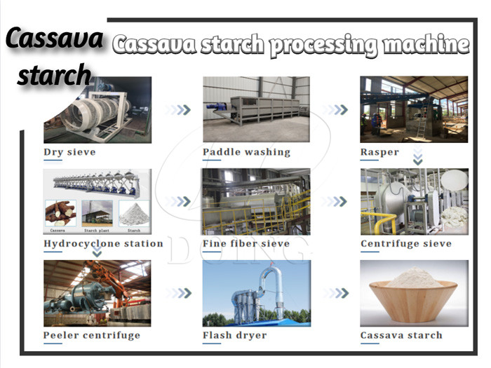cassava starch processing machine
