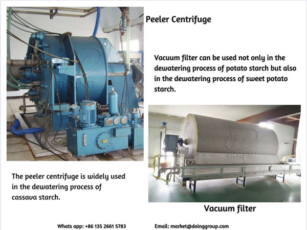 How to separate starch from water in starch production process?