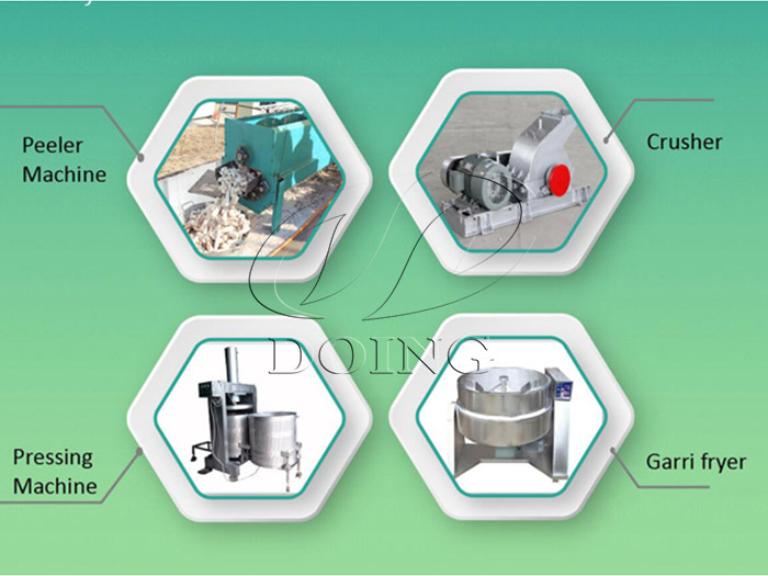 garri processing equipment